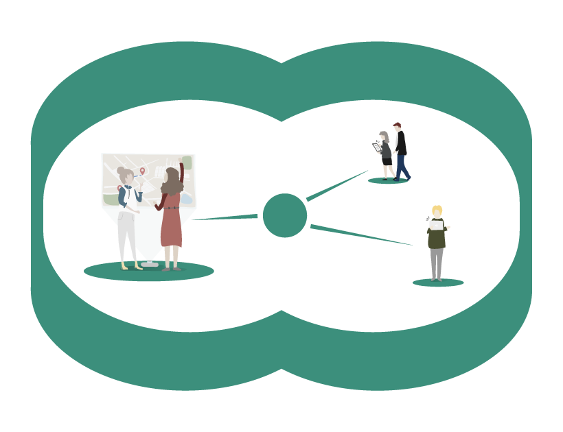 Digital transformation